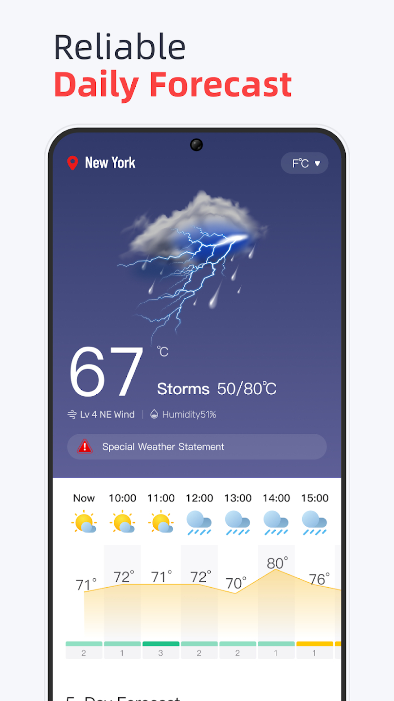 screen
